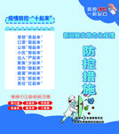 新冠常态化疫情防控措施 折页