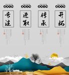 企业文化内容知识竖版展板