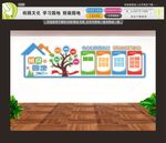 校园文化学习园地班级园地