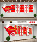 党的历程文化墙