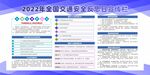2022年全国交通安全反思日