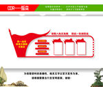 统战文化墙
