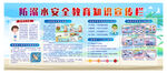防溺水安全宣传栏