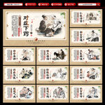 中医院文化展板