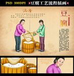 豆腐工艺插画