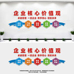 企业核心价值观