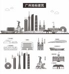 广州