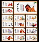 酒文化展板