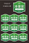 厨房分类标识