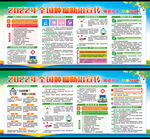 2022年全国肿瘤防治宣传周