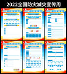 全国防灾减灾日宣传挂图