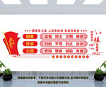 社会主义核心价值观