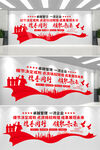 企业文化墙