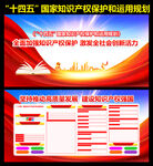 一图读懂十四五国家知识产权保护