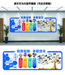 企业文化背景墙图片 照片墙
