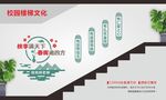 四有好老师楼梯文化