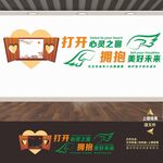 心理咨询室文化墙