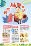 预防肺癌常识