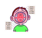 牙齿漫画