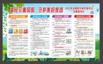 2022全国防灾减灾日展板
