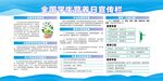 全国学生营养日宣传栏