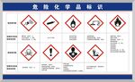 危险化学品标识