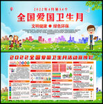 爱国卫生月宣传栏