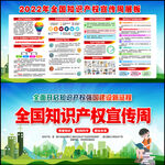 2022年全国知识产权宣传周