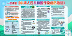 中华人民共和国传染病防治法