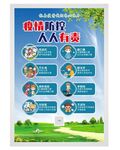 社区防控