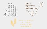 励志文化墙