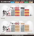 员工自勉文化墙