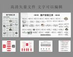 窗户安装流程图