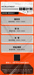 酒吧招聘海报