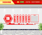 廉政文化墙