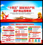 国家知识产权保护和运用规划