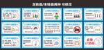疫情防控