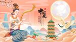 中国风敦煌背景