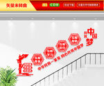 民族团结一家亲文化墙