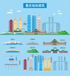 重庆
