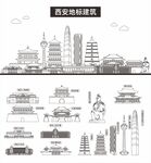 西安