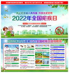 2022年全国疟疾日
