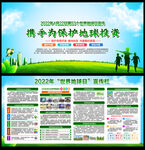 2022世界地球日