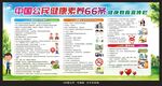 健康素养66条宣传栏
