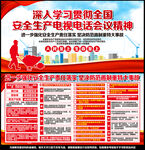 2022年安全生产月