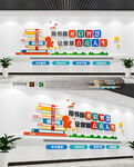 读书学习学校走廊校园文化墙