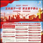 安全生产十五条措施