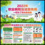 职业病防治法宣传周
