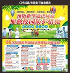 校园疫情防控
