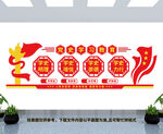 党史学习文化墙